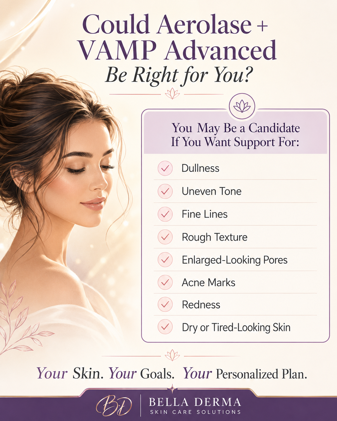 Aerolase VAMP Advanced Reno candidate checklist for dullness texture pores fine lines and uneven tone