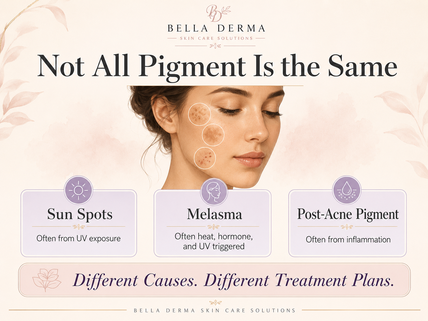Aerolase vs IPL in Reno for melasma sun spots and post acne hyperpigmentation