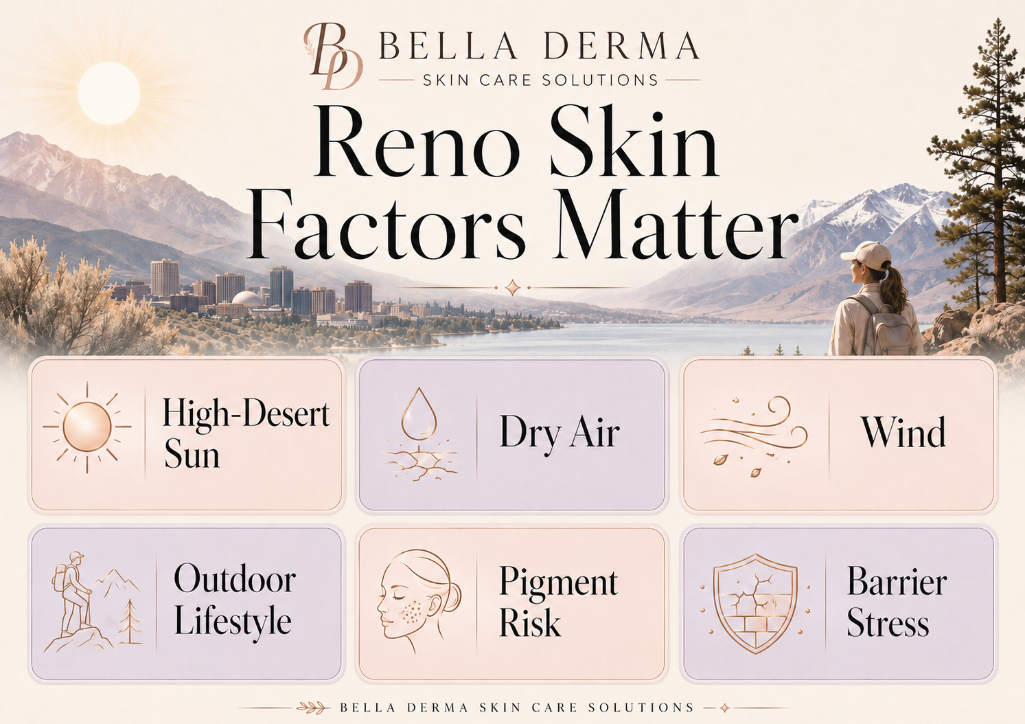 Aerolase vs IPL in Reno for high-desert sun exposure dryness redness and pigmentation risk
