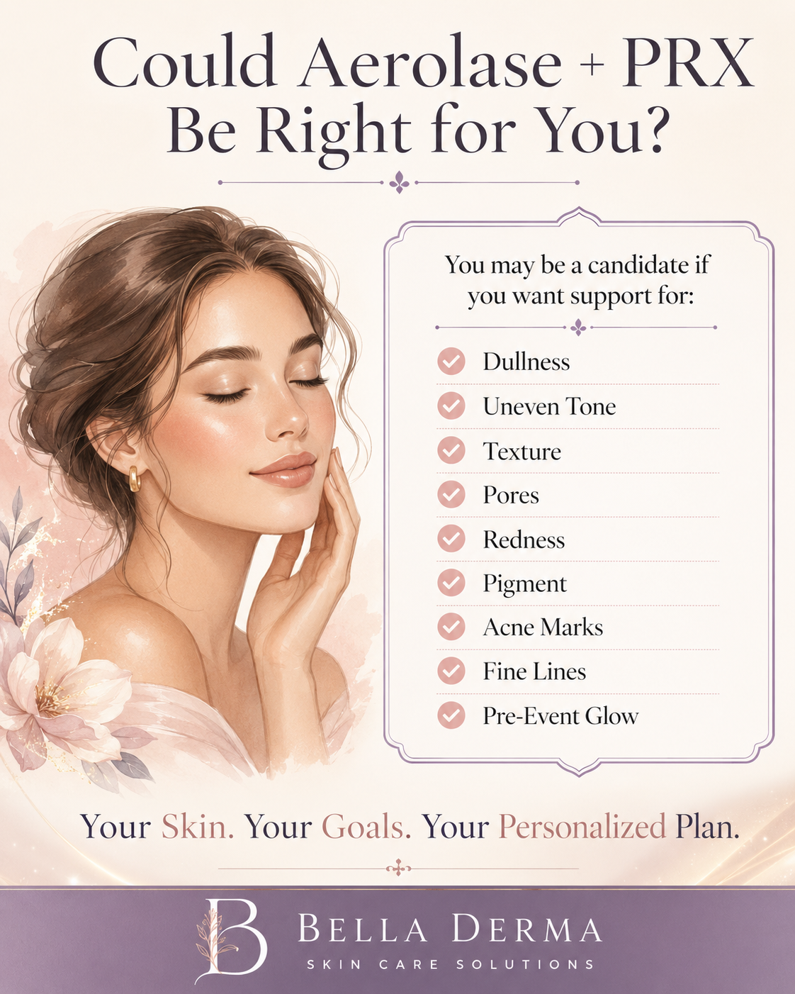 Aerolase and PRX Reno: 7 Reasons This Glow Combination Works 3 Aerolase and PRX candidate checklist for Reno skin rejuvenation