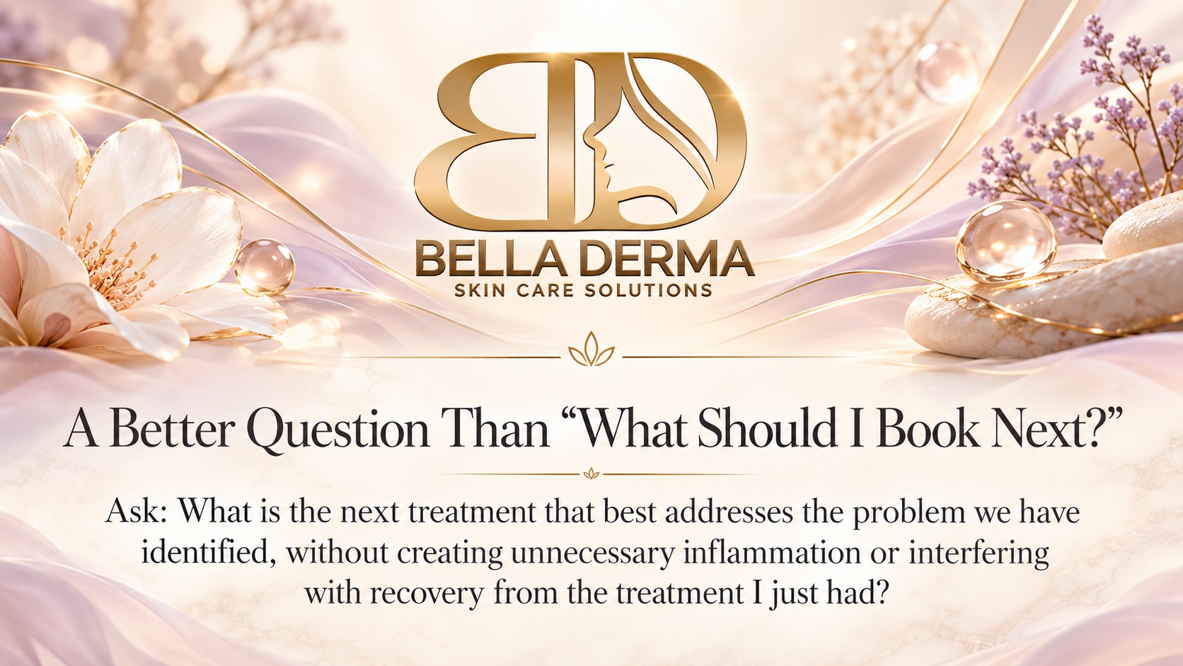Bella Derma consultation-first treatment sequencing guidance: what should I book next